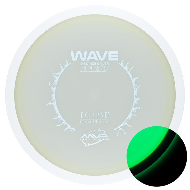 MVP Wave