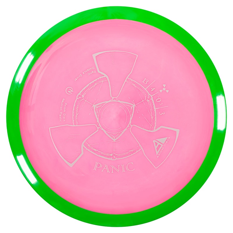 Axiom Panic