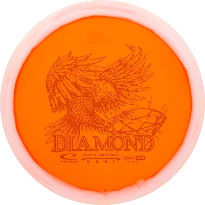 Latitude 64 Opto Ice Orbit Diamond
