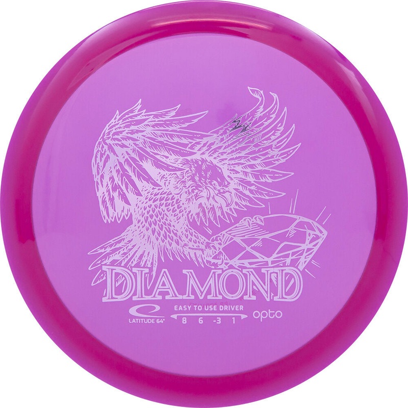 Opto Diamond