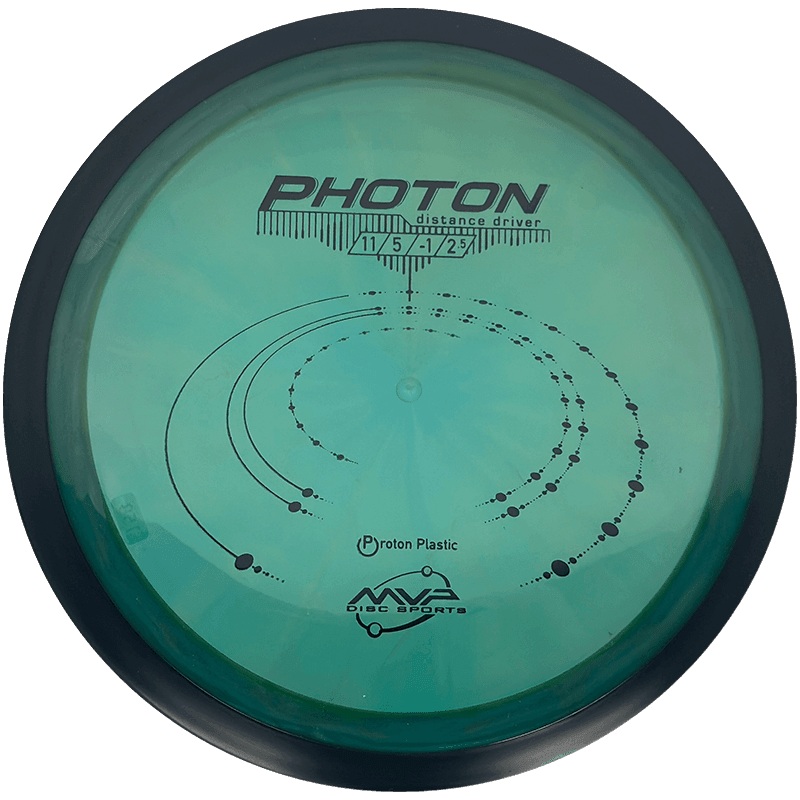 MVP Photon
