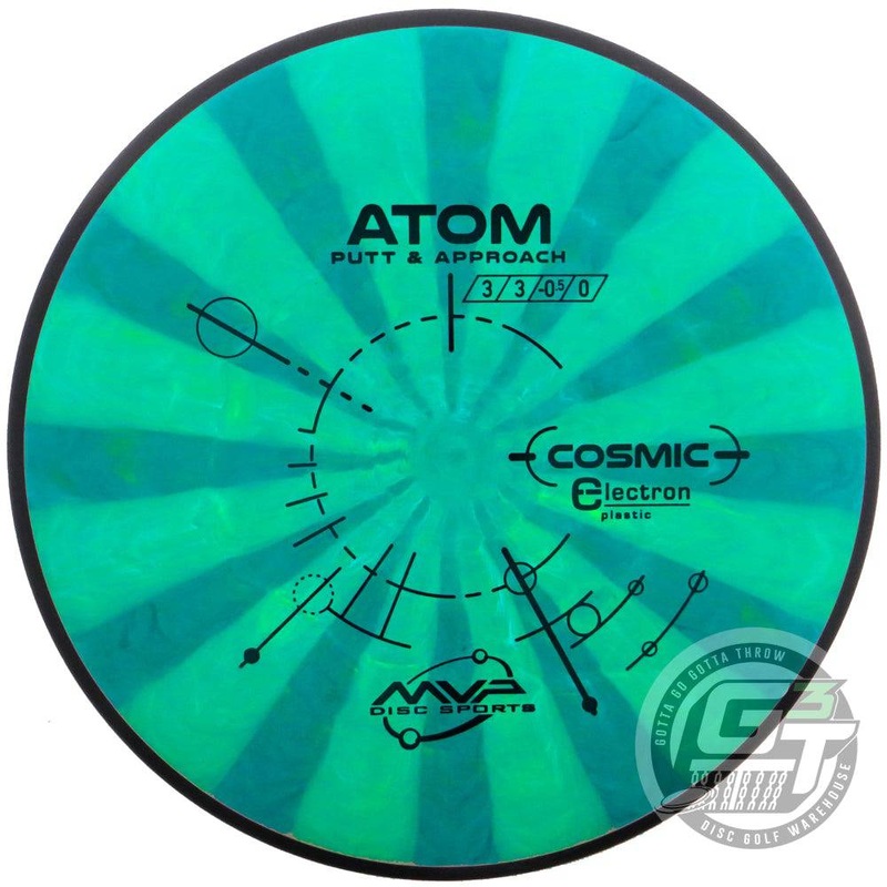 MVP Cosmic Electron Atom Putter Golf Disc