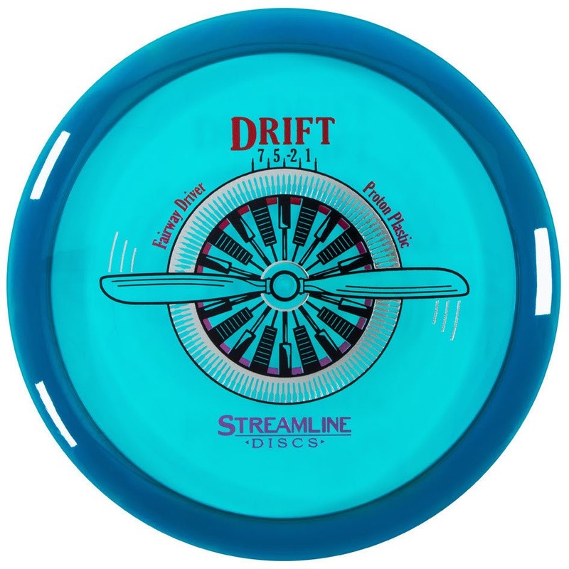 Proton Drift