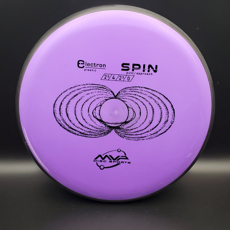 MVP – Spin – Electron