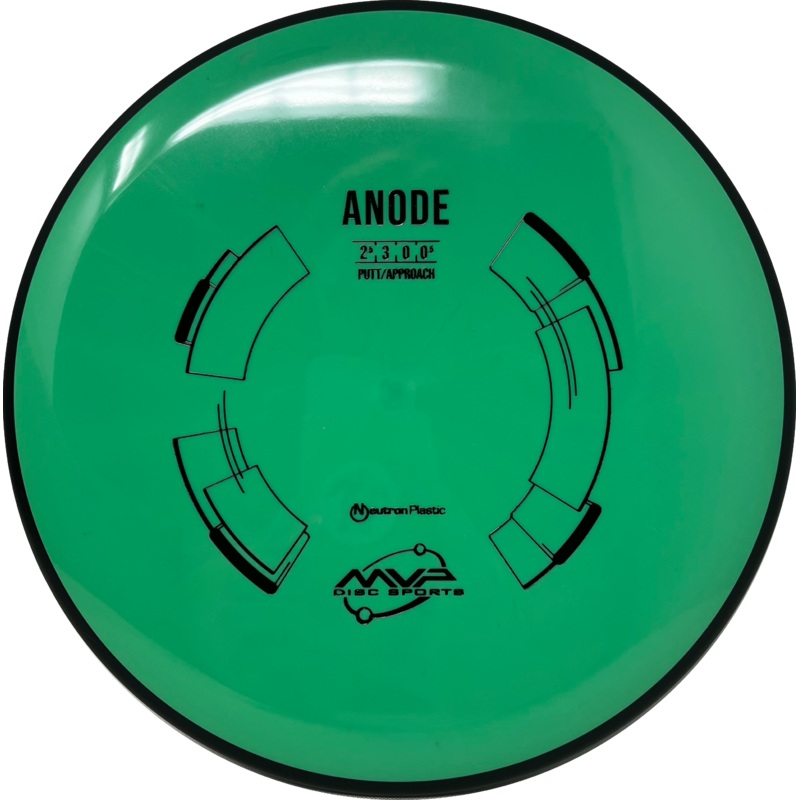 Anode