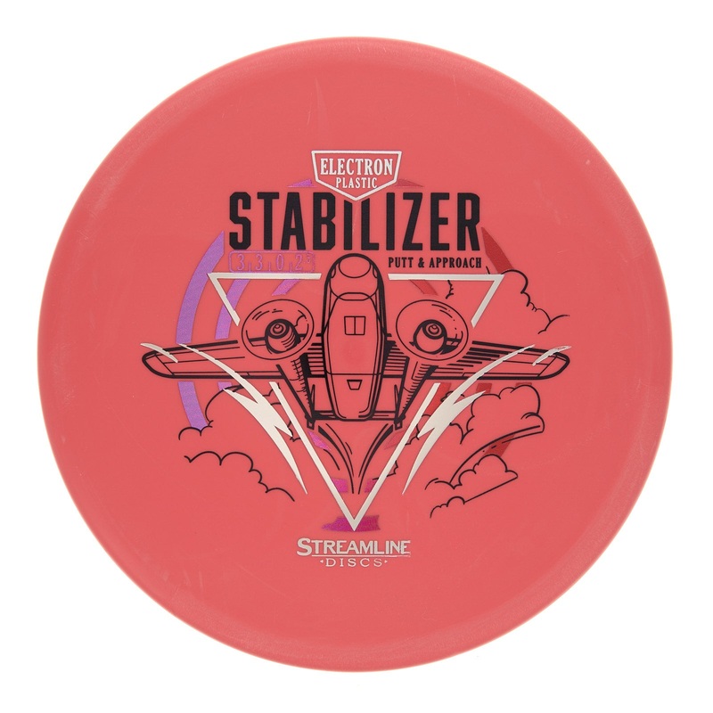 Electron Stabilizer