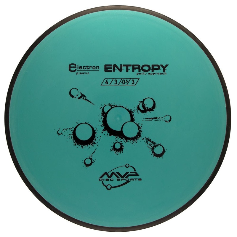 MVP Electron Medium Entropy