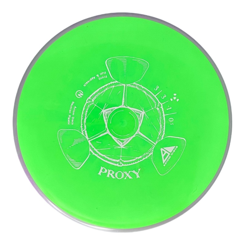 Axiom Neutron Proxy