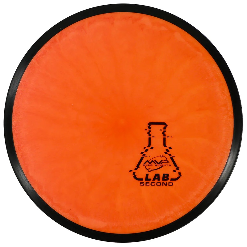 Axiom Cosmic Electron Soft Proxy – Lab Second