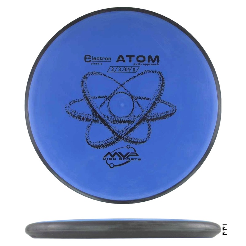 Electron Atom