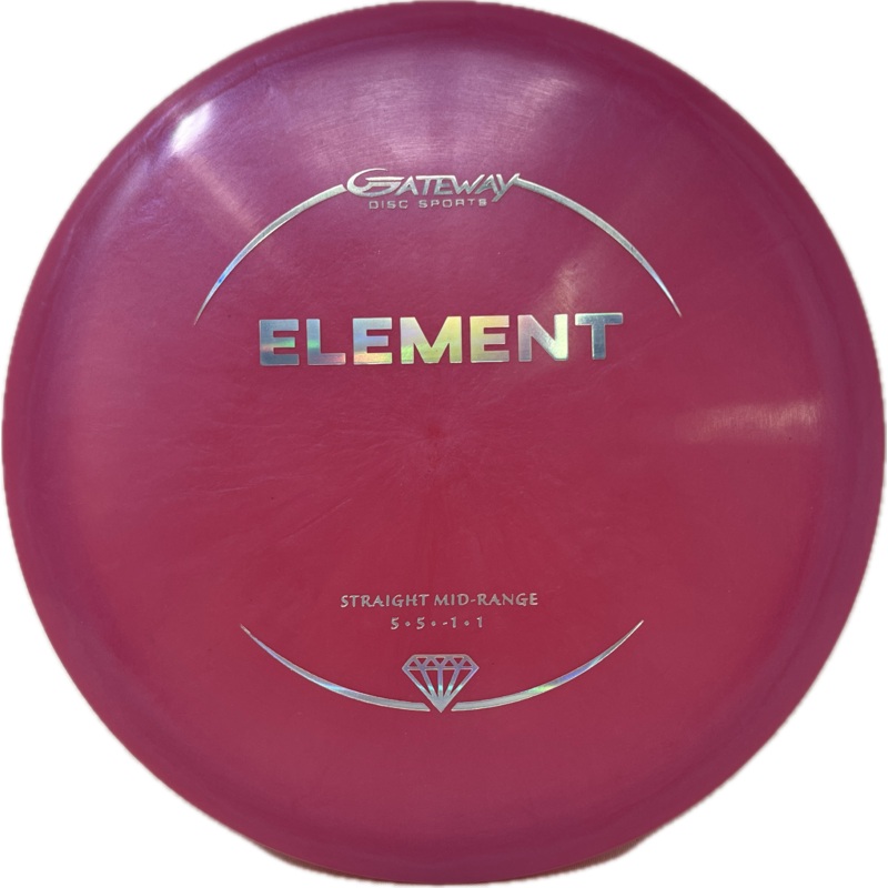 Element