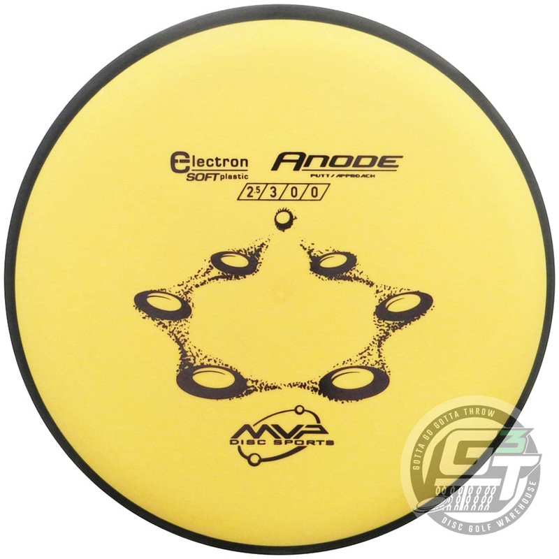 MVP Electron Soft Anode Putter Golf Disc
