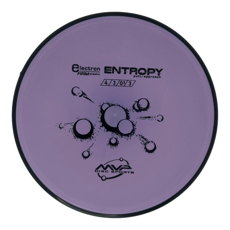 MVP Electron (Firm) Entropy
