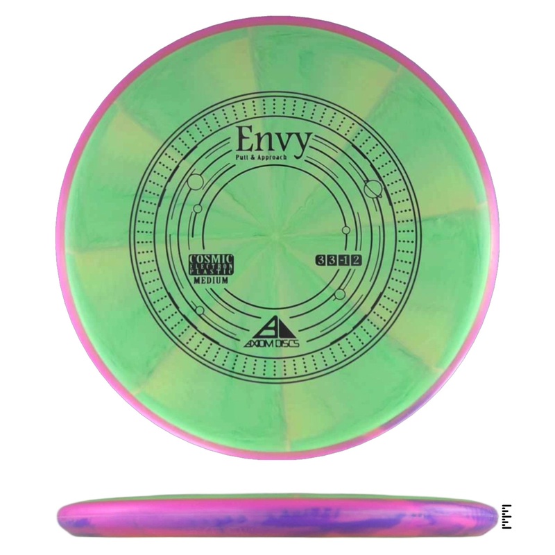 Cosmic Electron Medium Envy