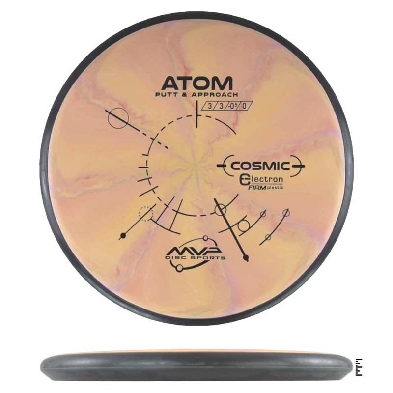 Cosmic Electron Firm Atom