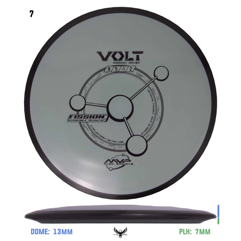 MVP Fission Volt